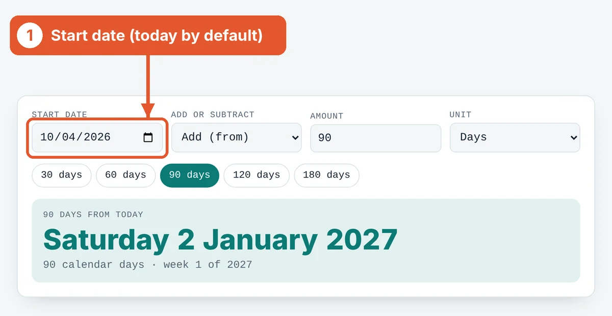Pick a start date on the 90 Days From Today Calculator