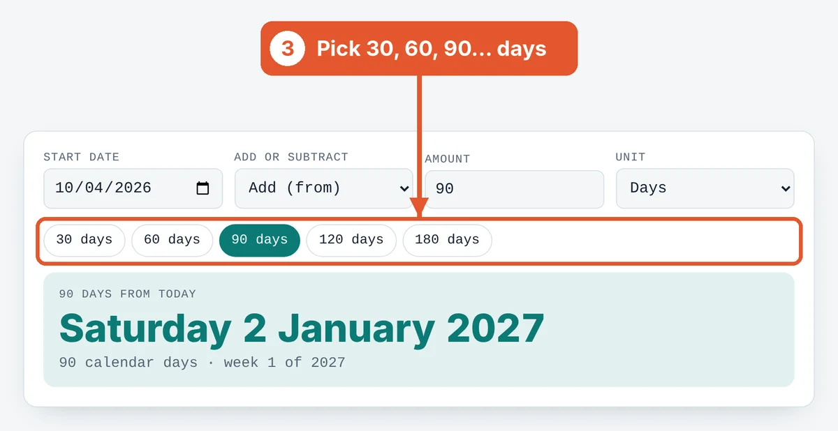 Set the amount on the 90 Days From Today Calculator