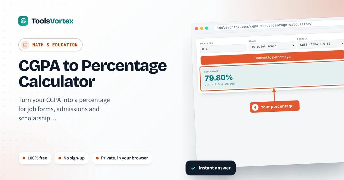 CGPA to Percentage Calculator on ToolsVortex: enter your numbers and get an instant answer