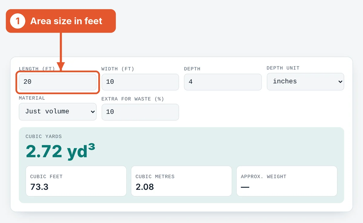 Enter length and width on the Cubic Yard Calculator