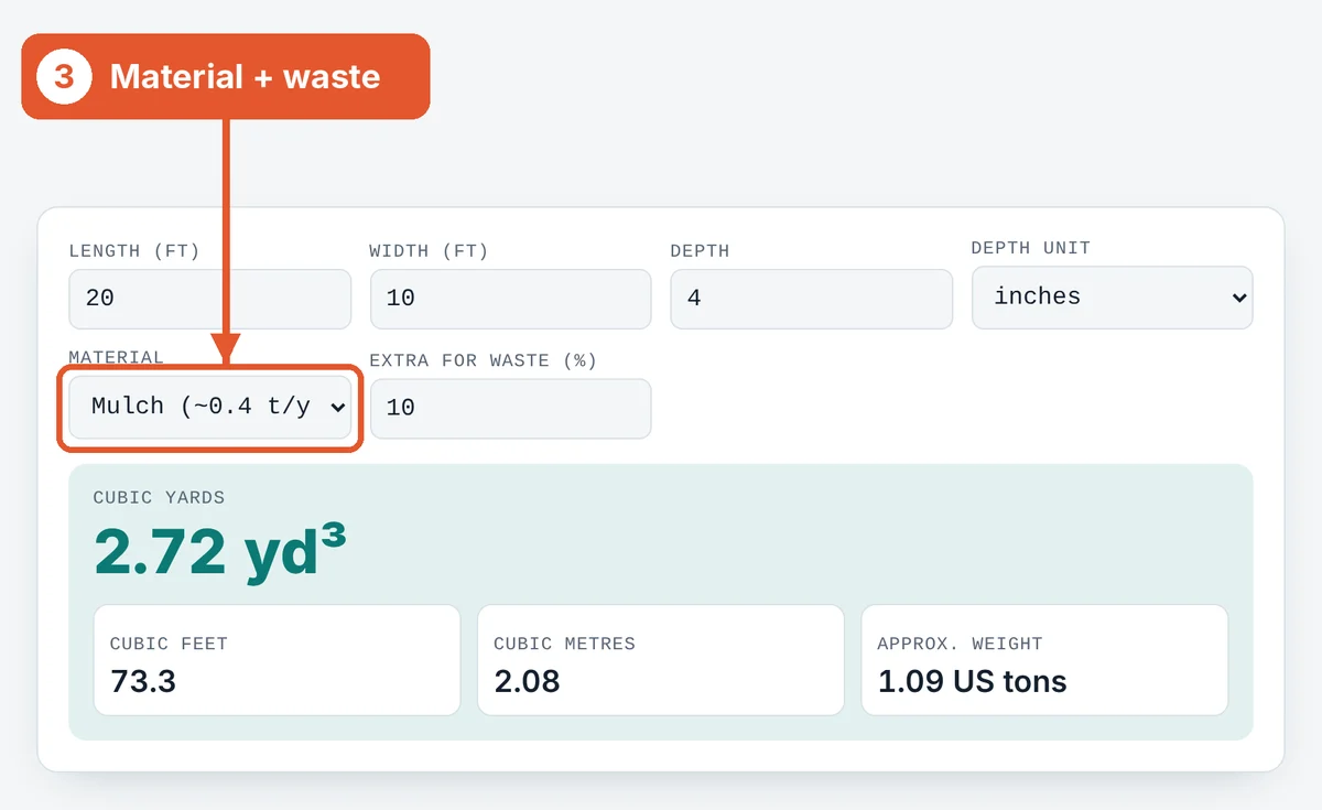 Choose the material on the Cubic Yard Calculator