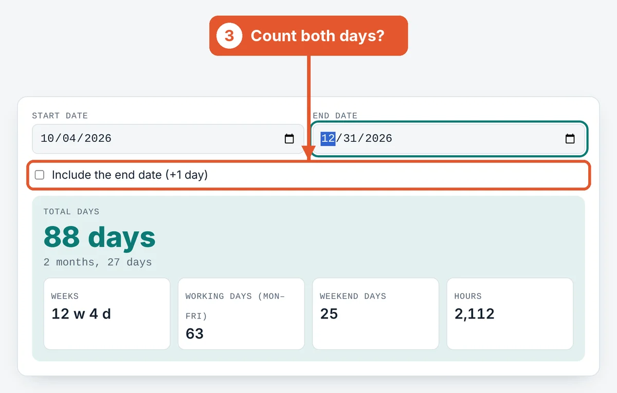 Decide whether to include the end date on the Days Between Dates Calculator
