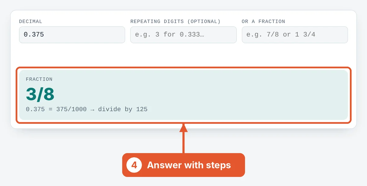 Read the answer on the Decimal to Fraction Calculator