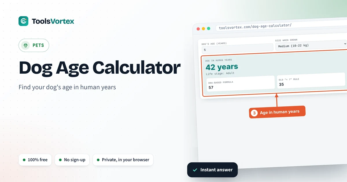 Dog Age Calculator on ToolsVortex: enter your numbers and get an instant answer
