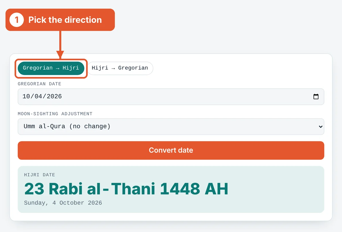 Choose the direction on the Hijri Date Converter