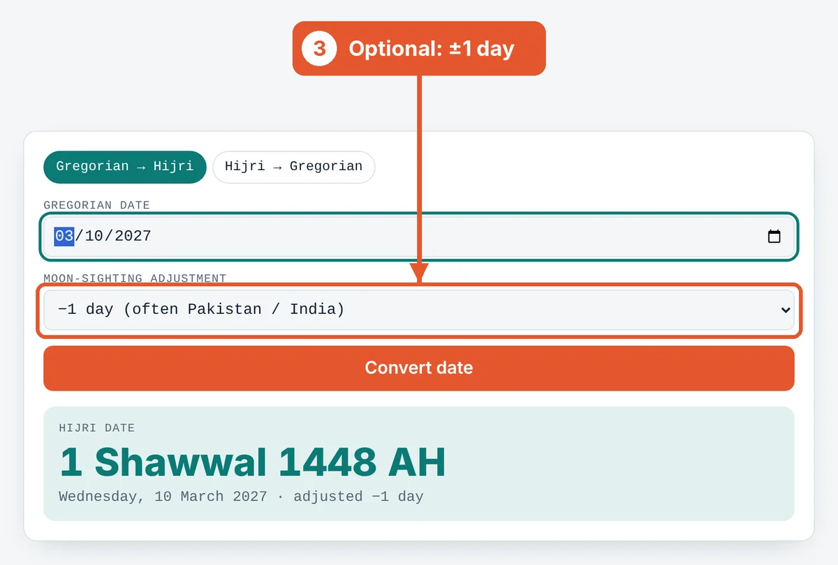 Adjust for moon sighting on the Hijri Date Converter