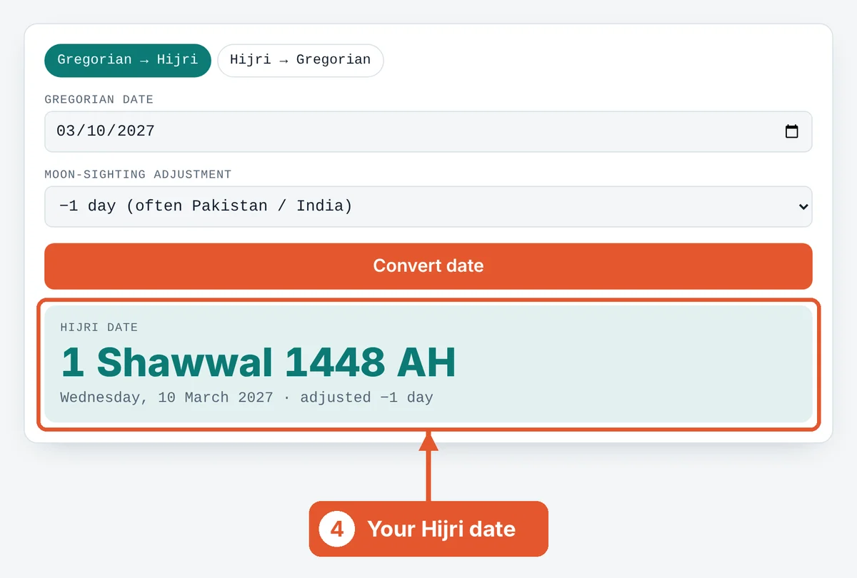 Read the result on the Hijri Date Converter