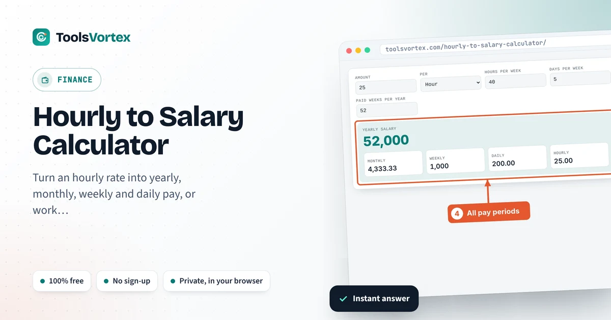 Hourly to Salary Calculator on ToolsVortex: enter your numbers and get an instant answer