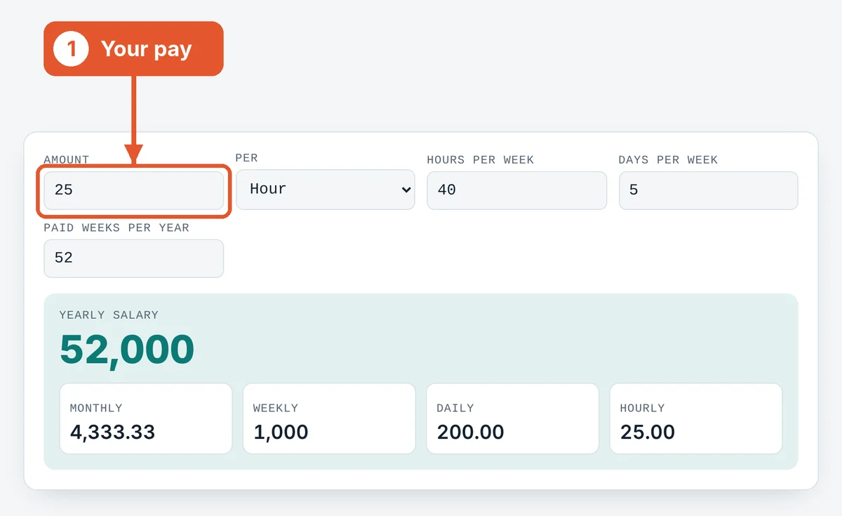 Enter your pay on the Hourly to Salary Calculator