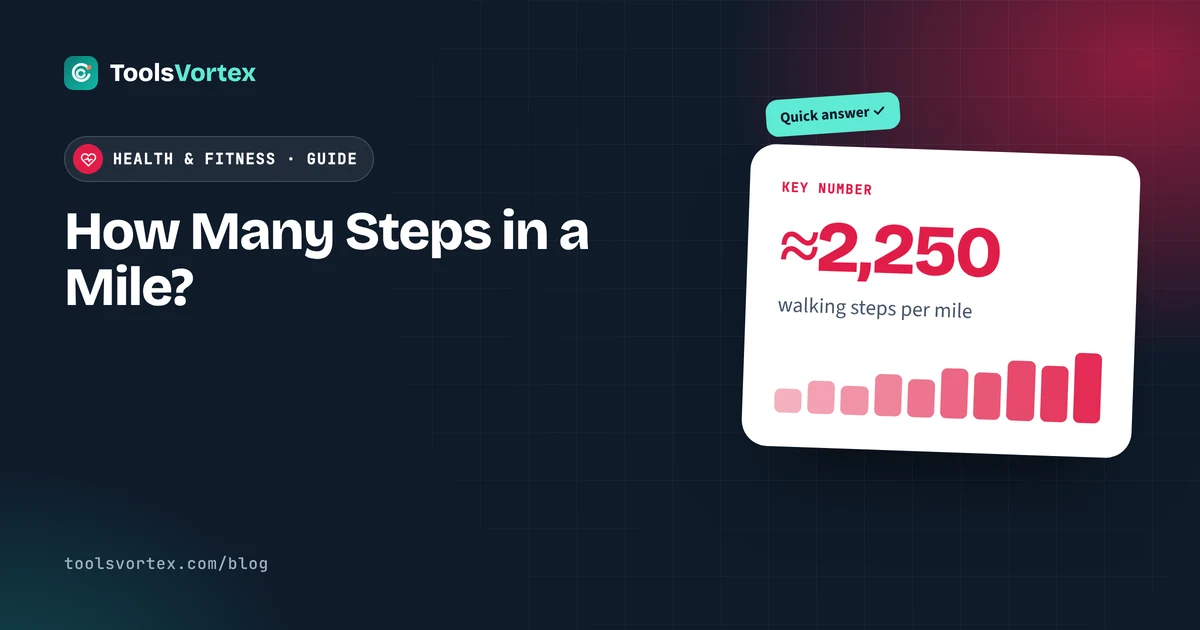 How Many Steps in a Mile? Chart by Height for Walking and Running