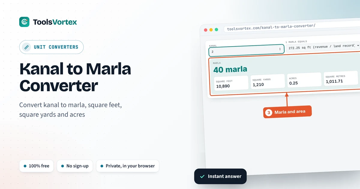 Kanal to Marla Converter on ToolsVortex: enter your numbers and get an instant answer