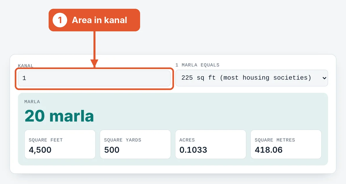 Enter the kanal on the Kanal to Marla Converter