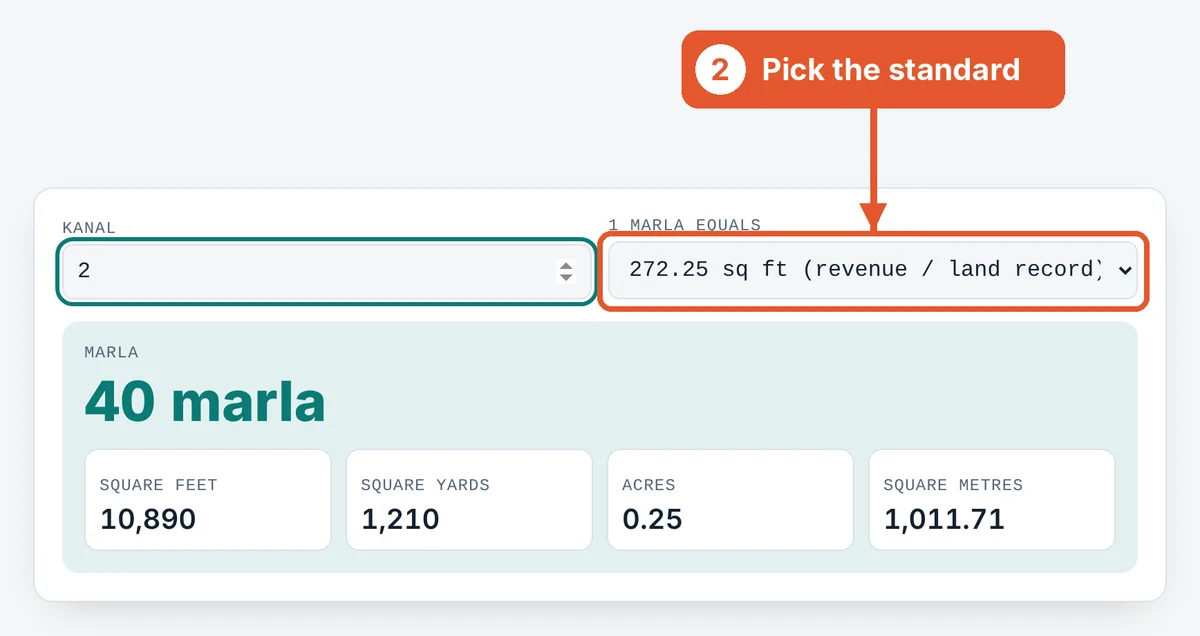 Choose the marla size on the Kanal to Marla Converter