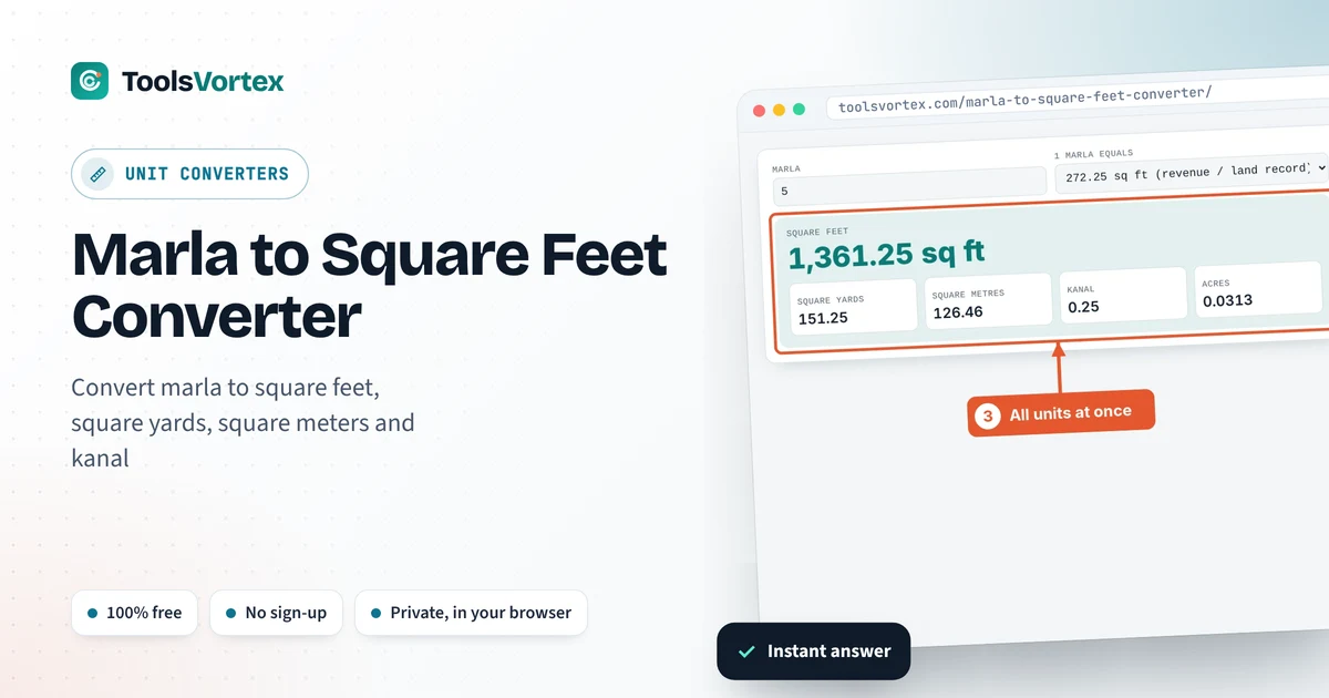 Marla to Square Feet Converter on ToolsVortex: enter your numbers and get an instant answer
