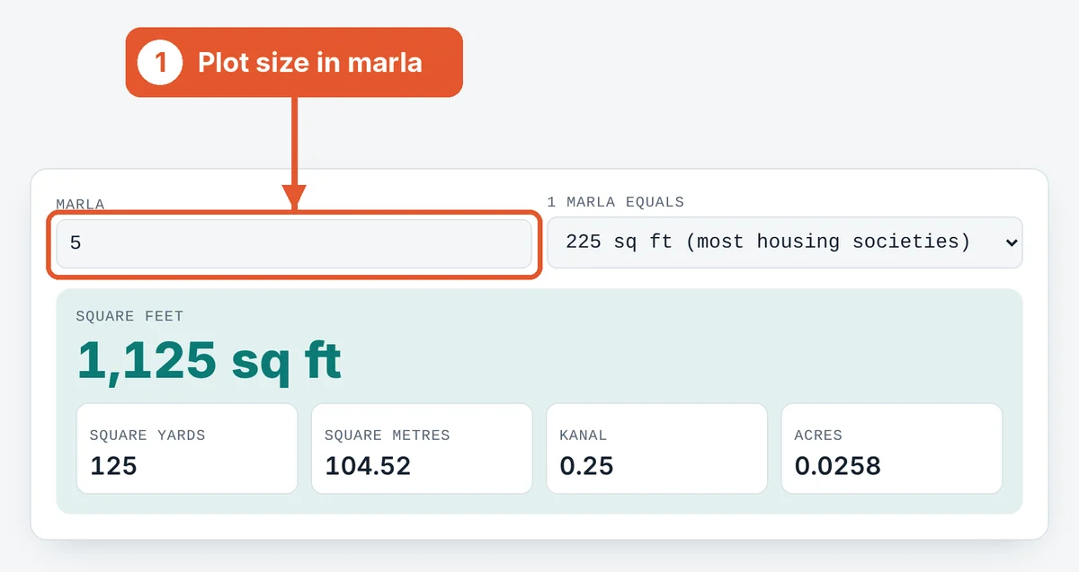 Enter the marla on the Marla to Square Feet Converter