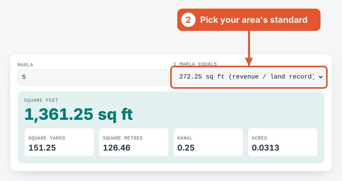 Choose the marla size on the Marla to Square Feet Converter