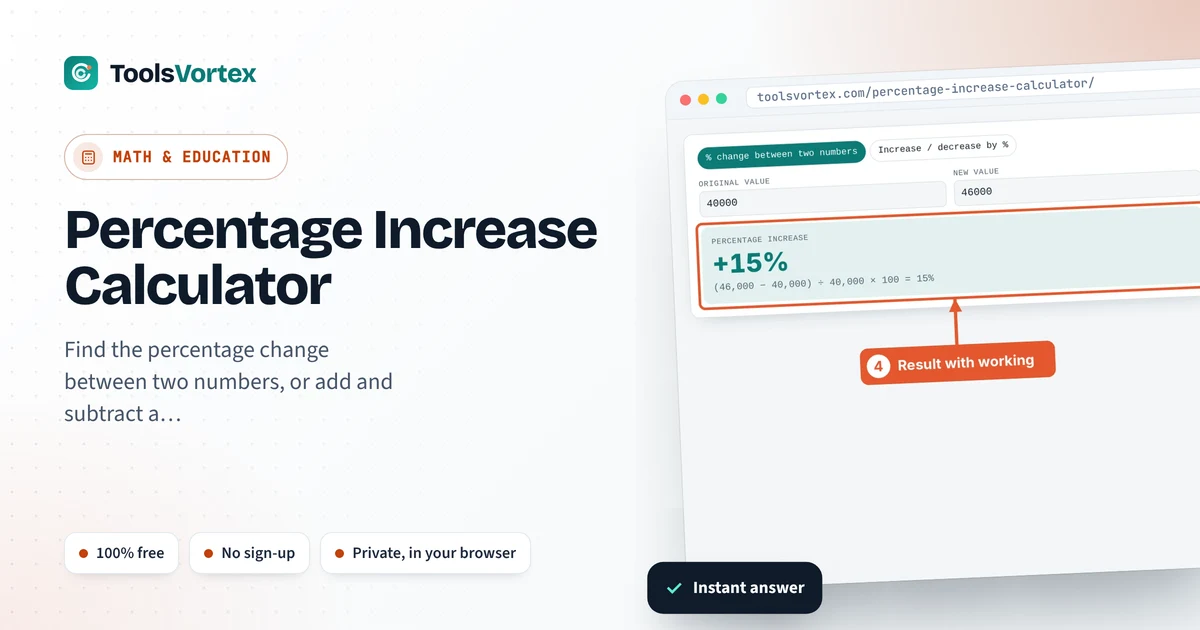 Percentage Increase Calculator on ToolsVortex: enter your numbers and get an instant answer