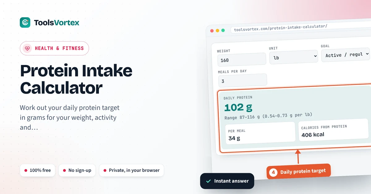 Protein Intake Calculator on ToolsVortex: enter your numbers and get an instant answer