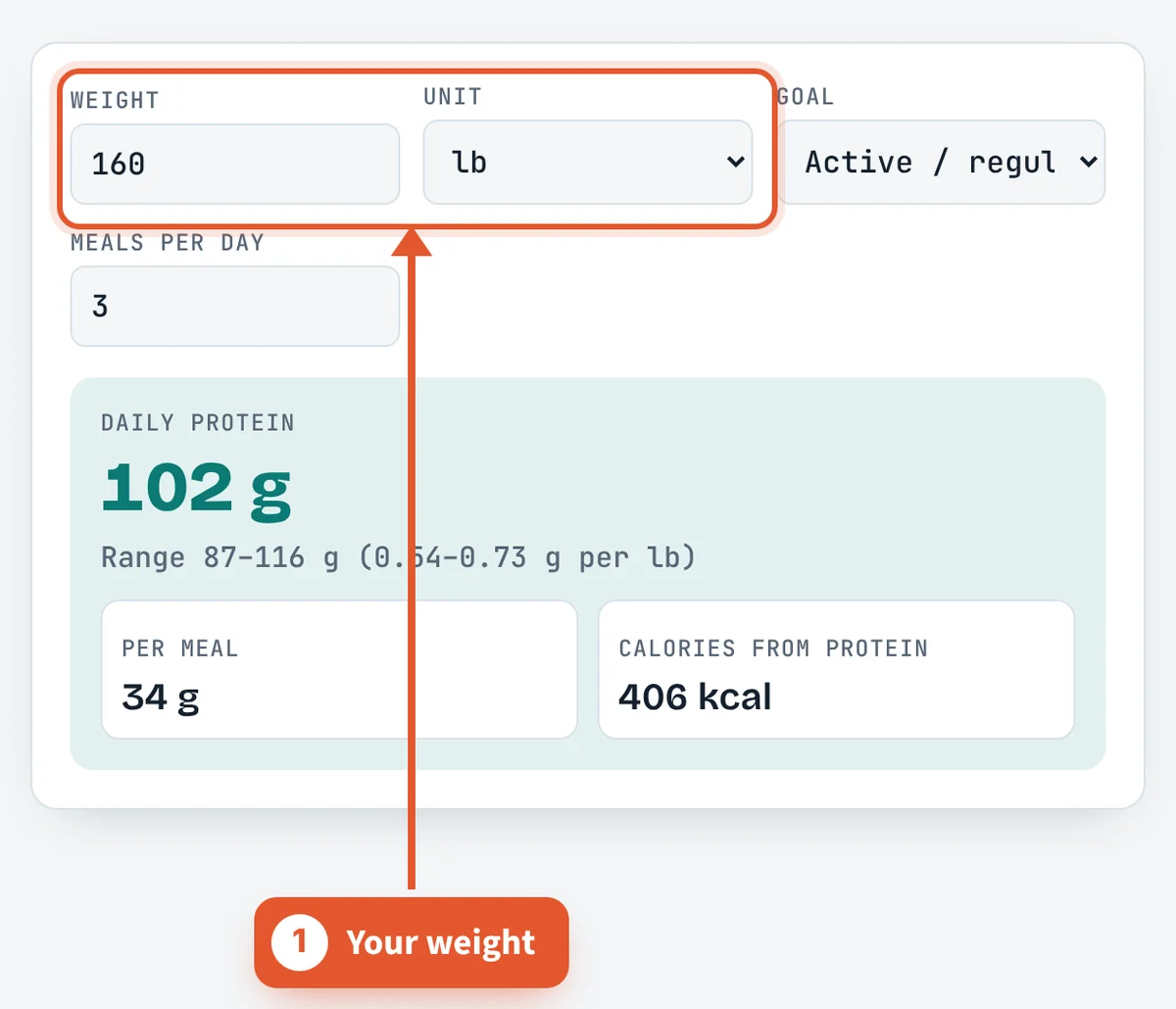 Enter your weight on the Protein Intake Calculator