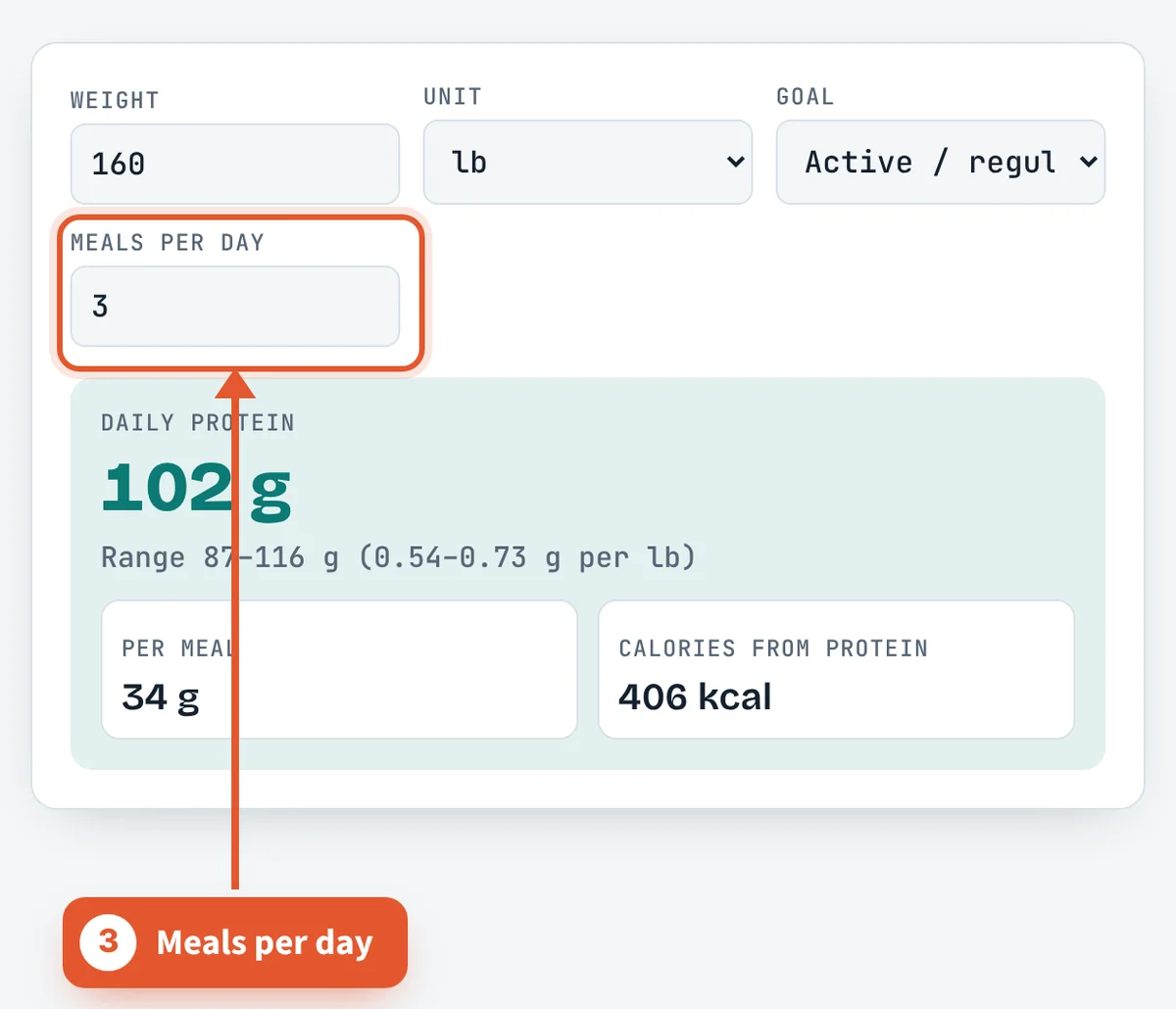 Set meals per day on the Protein Intake Calculator