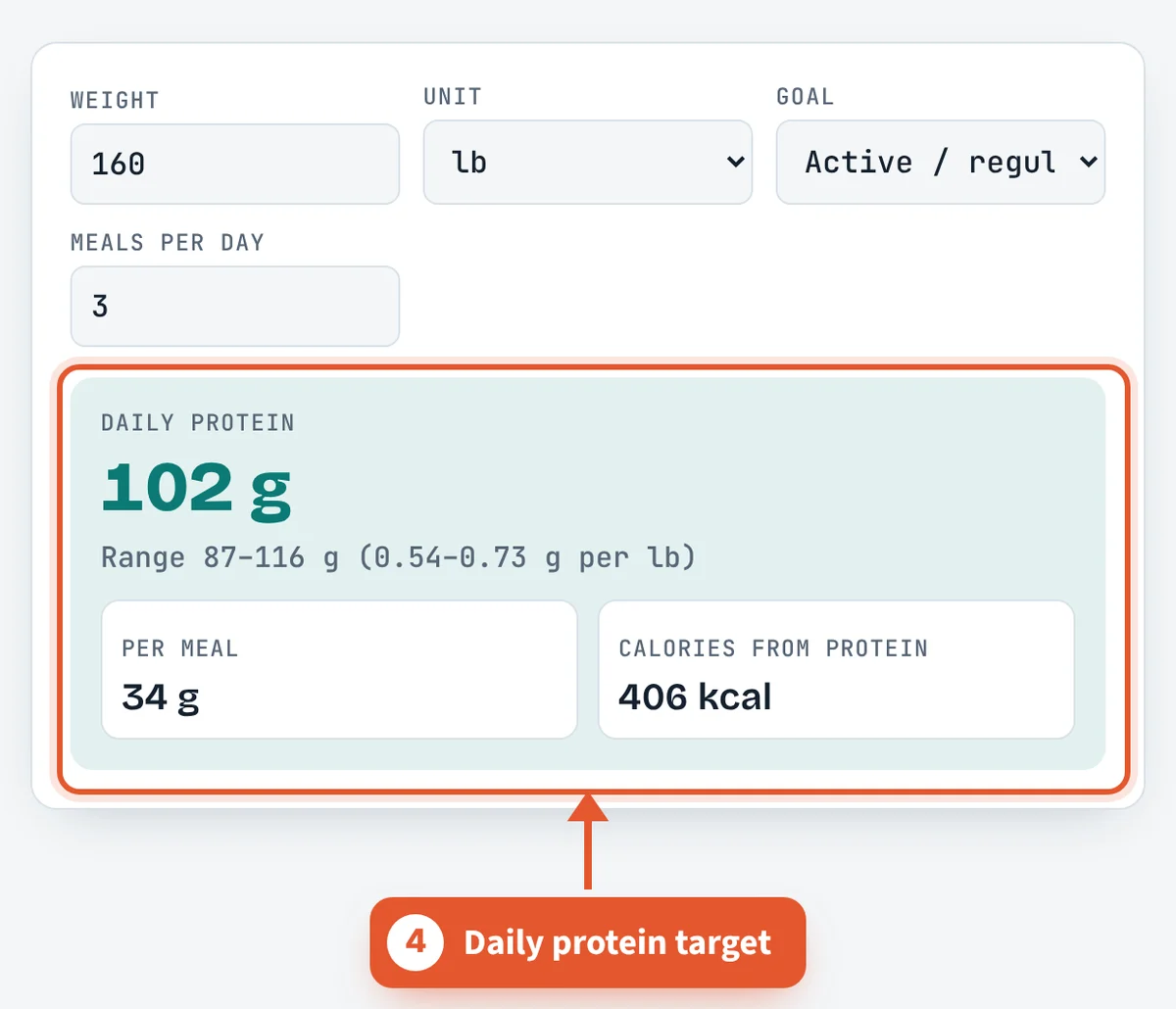 Read your target on the Protein Intake Calculator