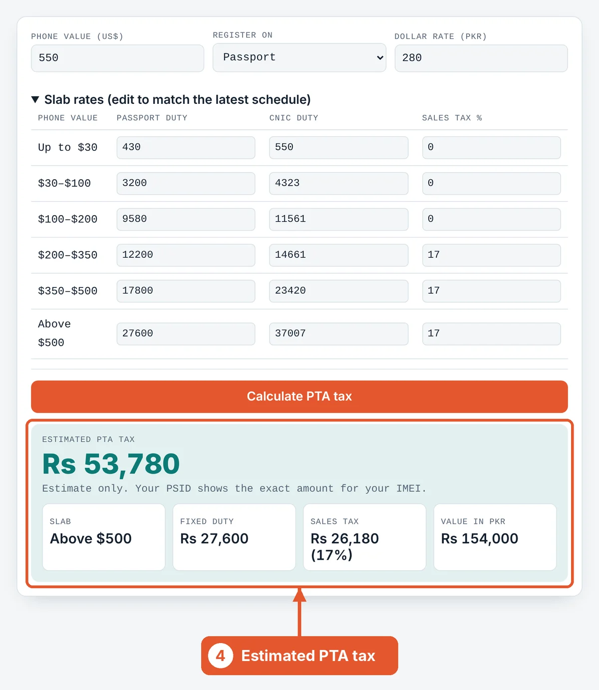 See the estimated tax on the PTA Tax Calculator