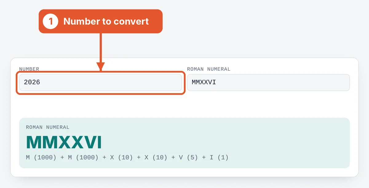 Type a number on the Roman Numeral Converter