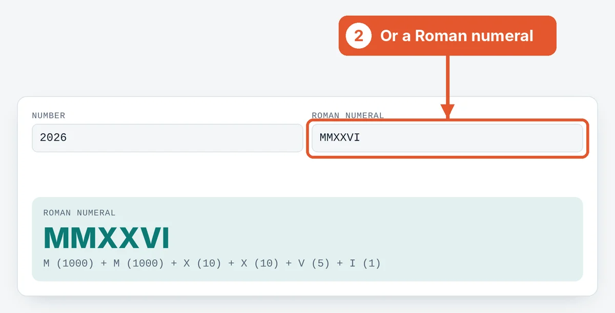Or type a Roman numeral on the Roman Numeral Converter