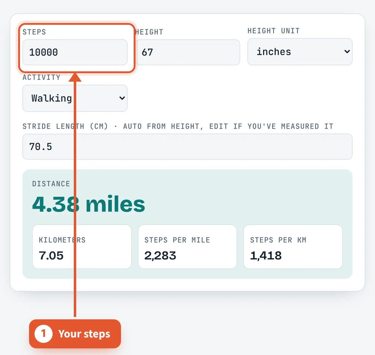 Enter your steps on the Steps to Miles Calculator