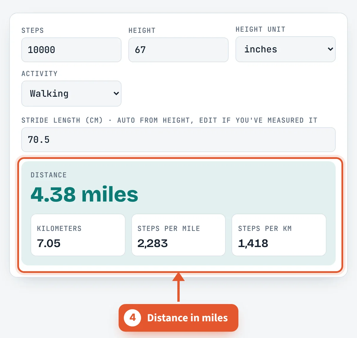 Read the distance on the Steps to Miles Calculator