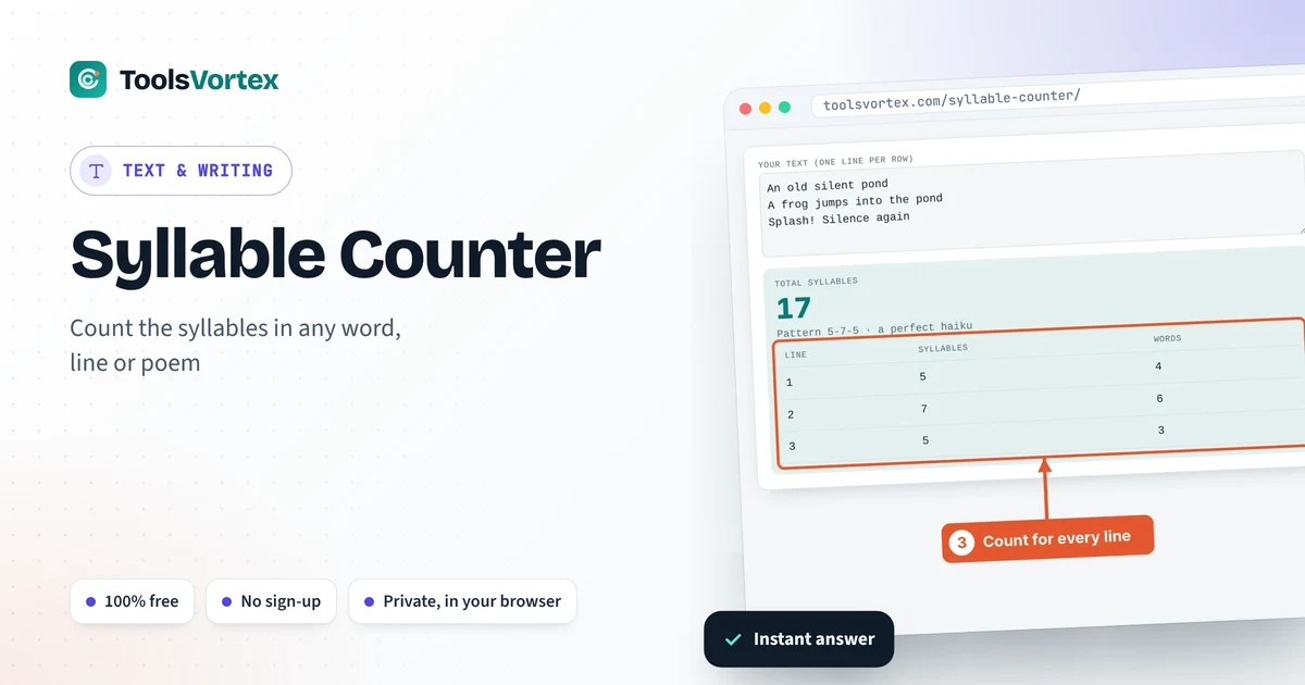 Syllable Counter on ToolsVortex: enter your numbers and get an instant answer