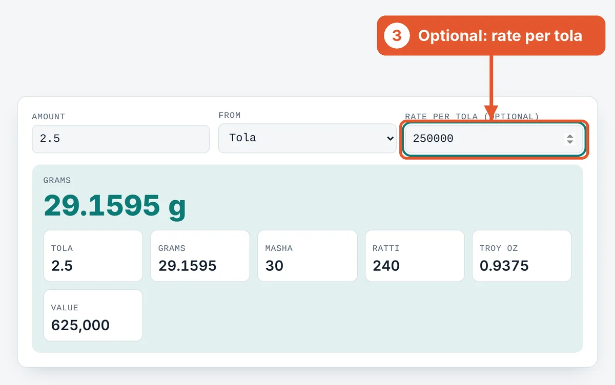 Add a rate (optional) on the Tola to Gram Converter