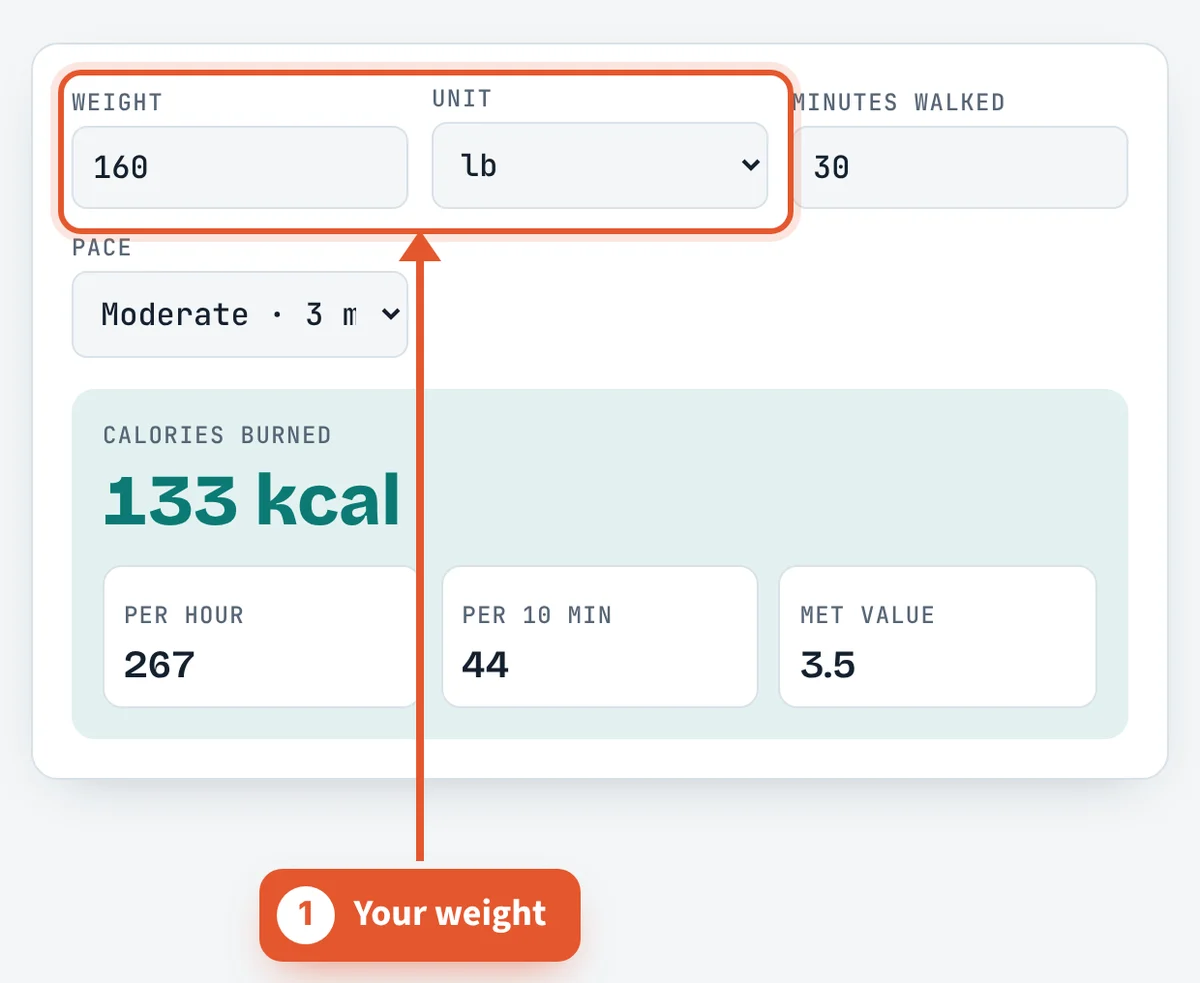 Enter your weight on the Walking Calories Burned Calculator