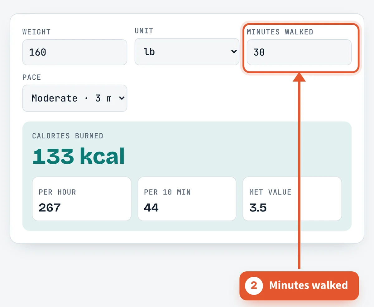 Enter how long you walked on the Walking Calories Burned Calculator