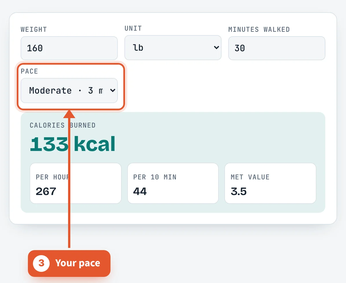 Choose your pace on the Walking Calories Burned Calculator