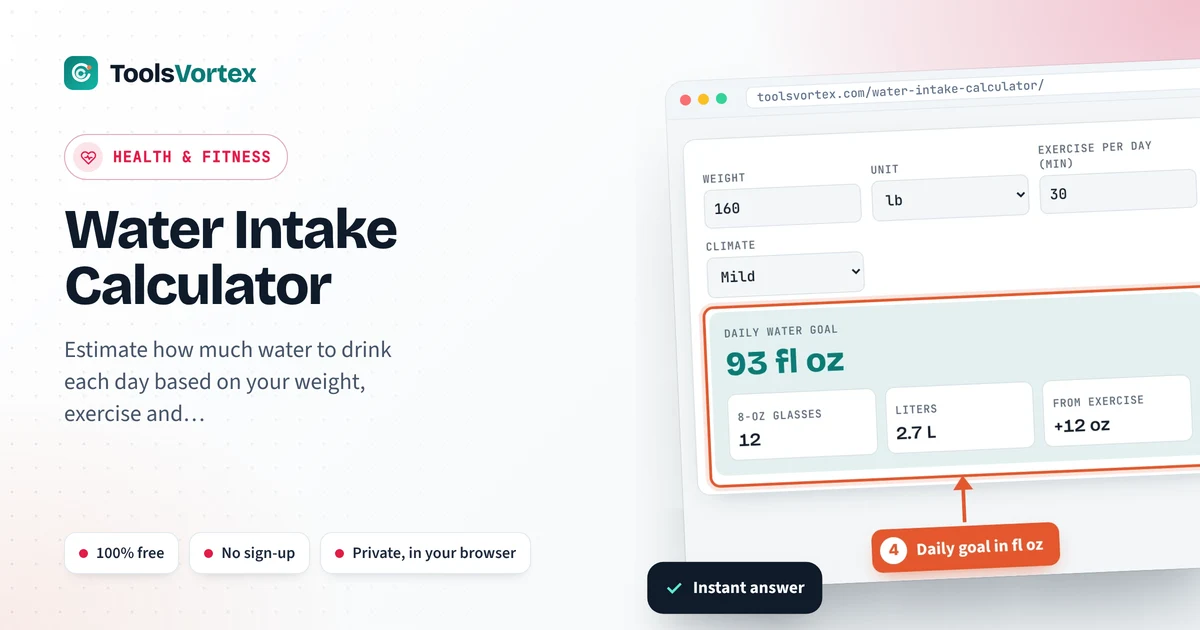 Water Intake Calculator on ToolsVortex: enter your numbers and get an instant answer