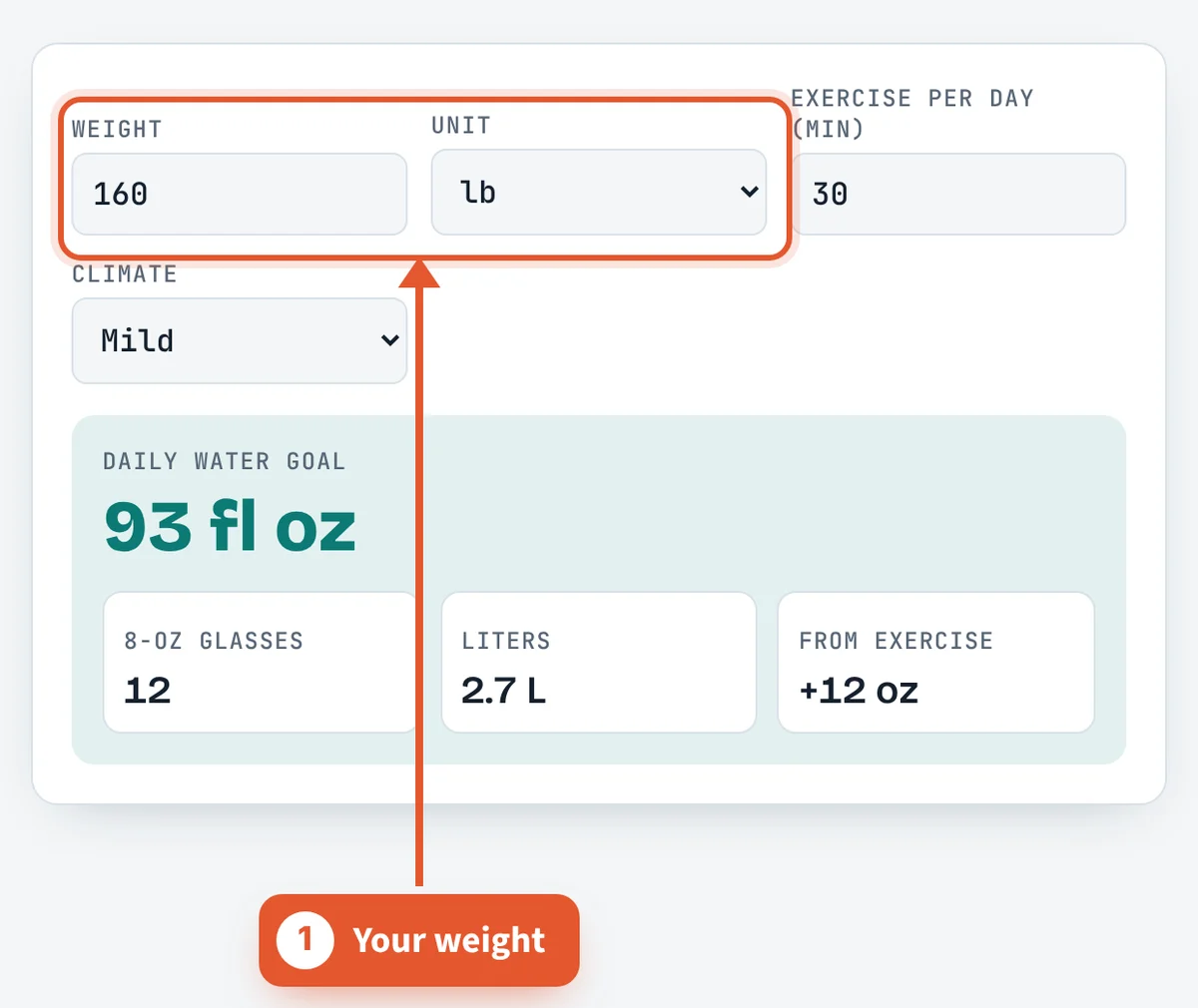 Enter your weight on the Water Intake Calculator