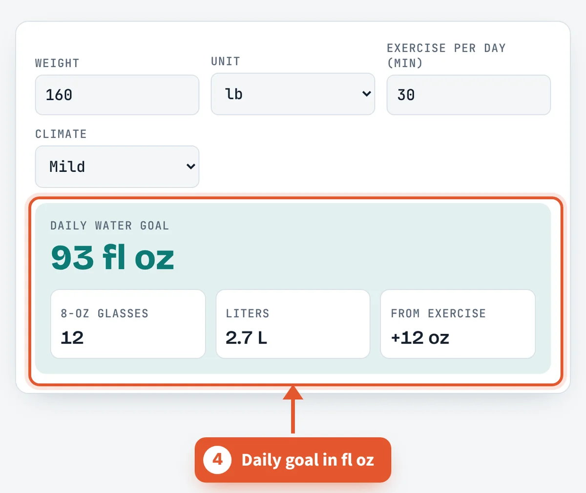 Read your daily goal on the Water Intake Calculator