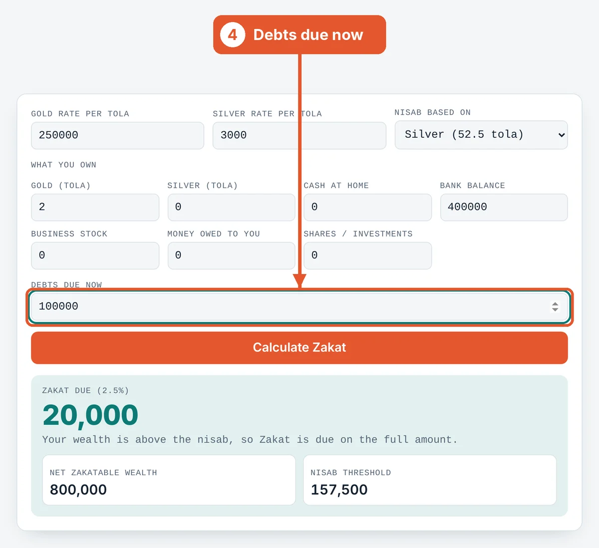 Subtract your debts on the Zakat Calculator